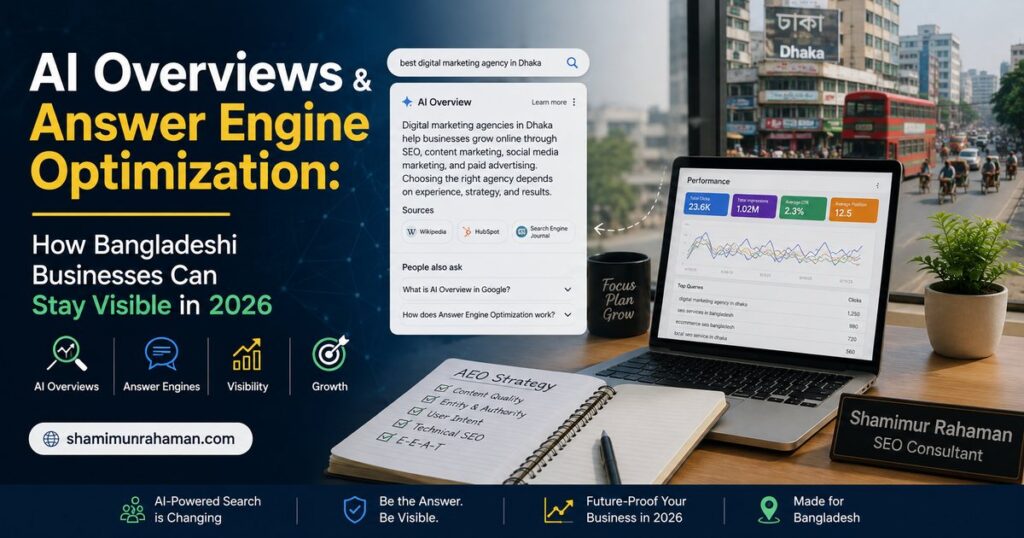 AI Overviews SEO Bangladesh